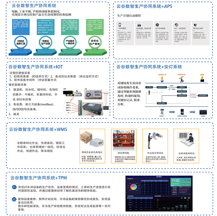 數字化制造輔助MES系統-2 數字化制造輔助MES系統-2