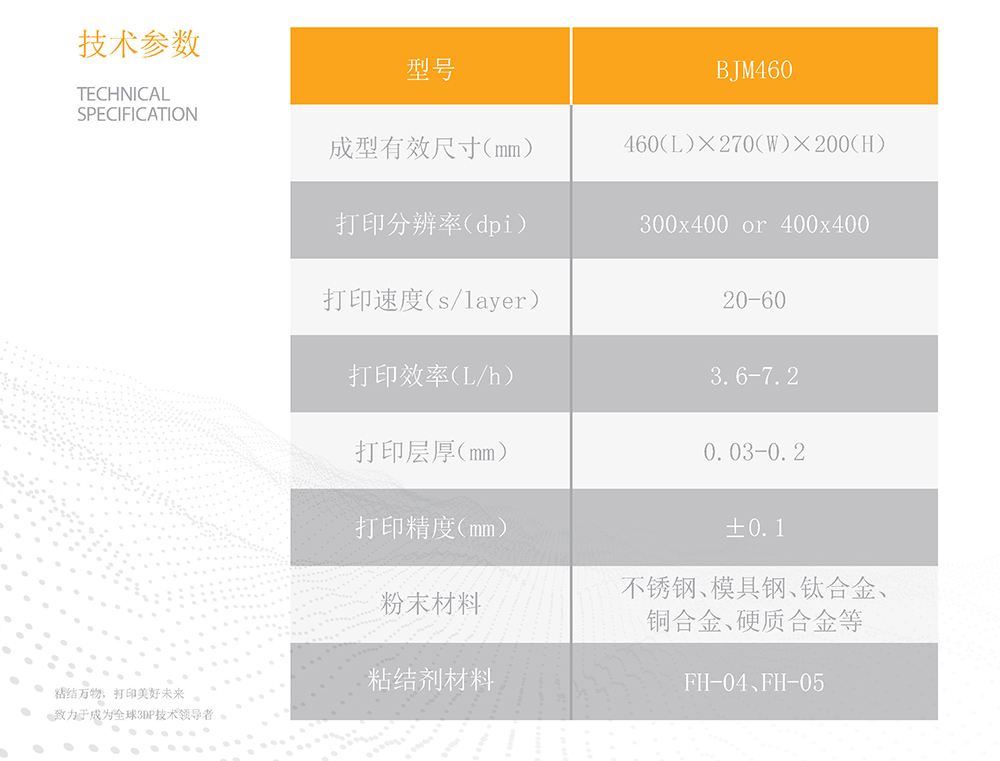 BJM460技術參數 BJM460技術參數