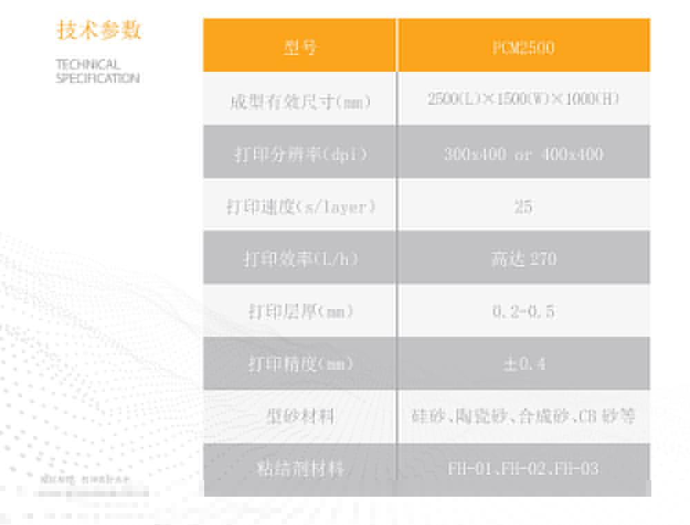 PCM2500技術參數 PCM2500技術參數