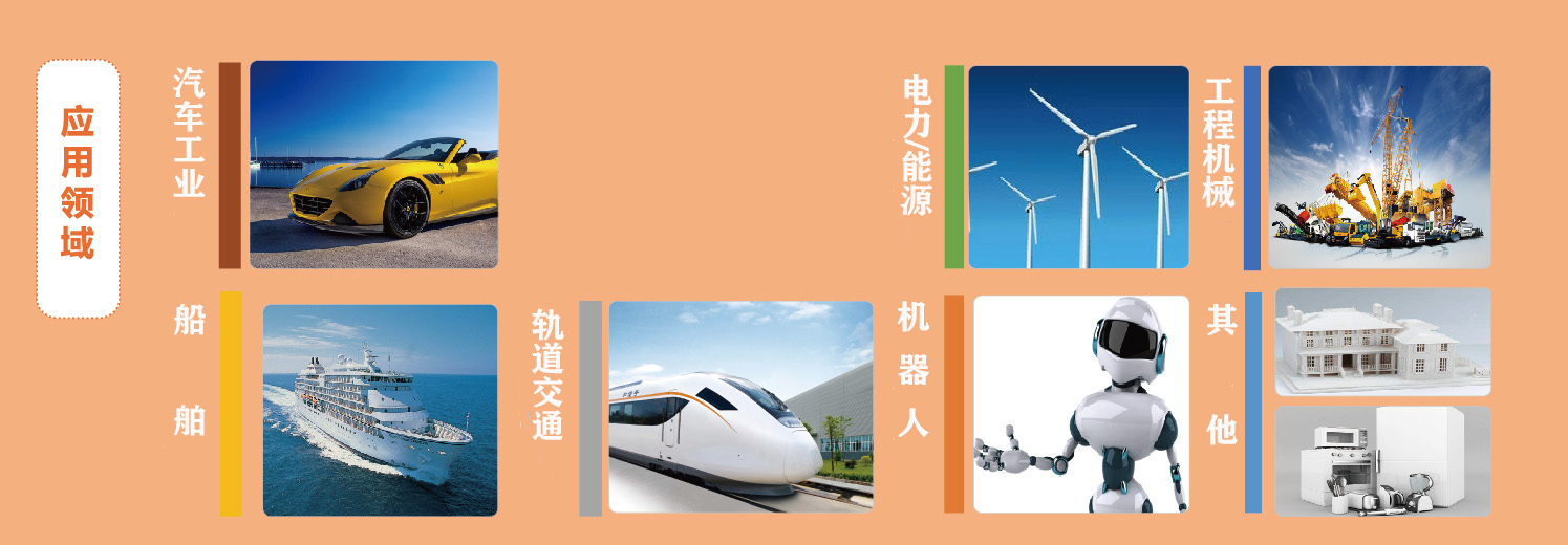 應(yīng)用領(lǐng)域.jpg 應(yīng)用領(lǐng)域.jpg